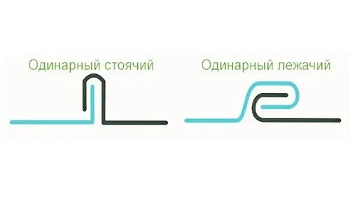 odinarnyj-stoyachij-falts